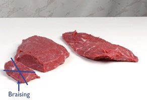 Daubes (LMC) Meat Cut Spec Step 3